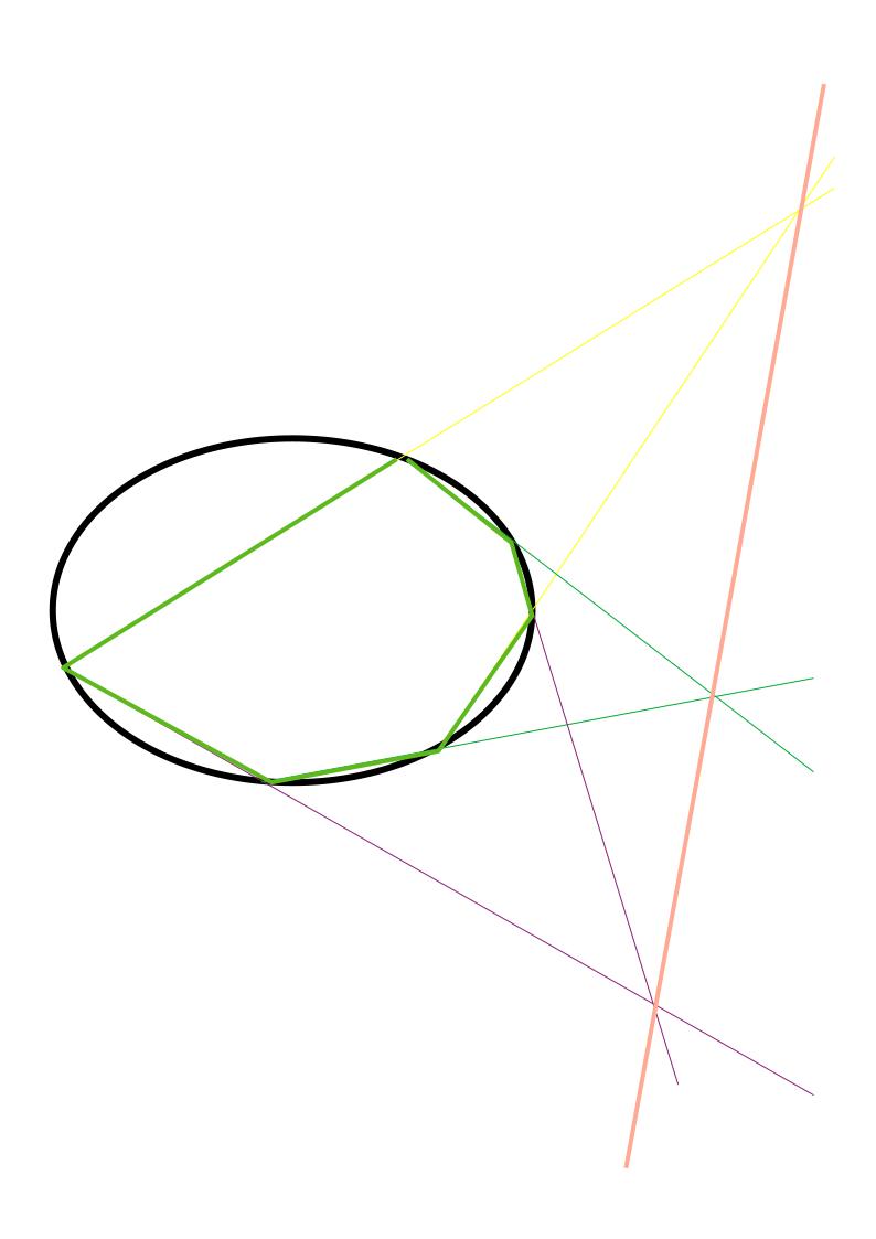 A diagram illustrates Pascal's theorem